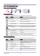 Preview for 66 page of Welbilt Convotherm OES 6.10 Mini Operating Manual