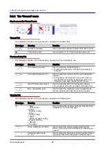 Preview for 69 page of Welbilt Convotherm OES 6.10 Mini Operating Manual