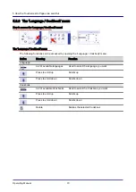 Preview for 70 page of Welbilt Convotherm OES 6.10 Mini Operating Manual