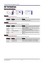 Preview for 74 page of Welbilt Convotherm OES 6.10 Mini Operating Manual