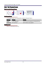 Preview for 75 page of Welbilt Convotherm OES 6.10 Mini Operating Manual