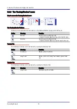 Preview for 76 page of Welbilt Convotherm OES 6.10 Mini Operating Manual