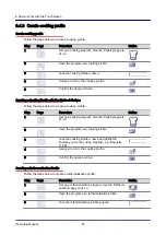 Preview for 87 page of Welbilt Convotherm OES 6.10 Mini Operating Manual