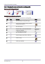 Preview for 89 page of Welbilt Convotherm OES 6.10 Mini Operating Manual