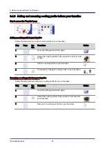 Preview for 91 page of Welbilt Convotherm OES 6.10 Mini Operating Manual