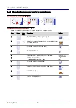 Preview for 94 page of Welbilt Convotherm OES 6.10 Mini Operating Manual