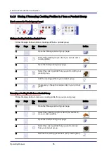 Preview for 95 page of Welbilt Convotherm OES 6.10 Mini Operating Manual