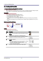 Preview for 101 page of Welbilt Convotherm OES 6.10 Mini Operating Manual