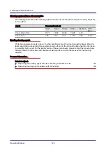 Preview for 125 page of Welbilt Convotherm OES 6.10 Mini Operating Manual