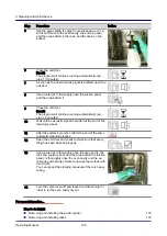 Preview for 132 page of Welbilt Convotherm OES 6.10 Mini Operating Manual