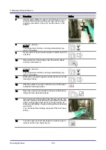 Preview for 135 page of Welbilt Convotherm OES 6.10 Mini Operating Manual