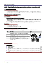 Preview for 145 page of Welbilt Convotherm OES 6.10 Mini Operating Manual