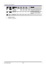 Preview for 149 page of Welbilt Convotherm OES 6.10 Mini Operating Manual