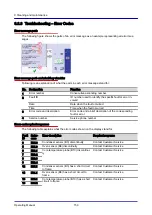 Preview for 150 page of Welbilt Convotherm OES 6.10 Mini Operating Manual