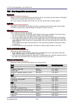 Preview for 164 page of Welbilt Convotherm OES 6.10 Mini Operating Manual