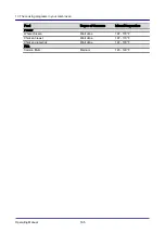 Preview for 165 page of Welbilt Convotherm OES 6.10 Mini Operating Manual