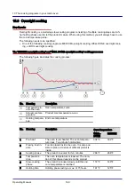 Preview for 169 page of Welbilt Convotherm OES 6.10 Mini Operating Manual