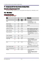 Preview for 172 page of Welbilt Convotherm OES 6.10 Mini Operating Manual