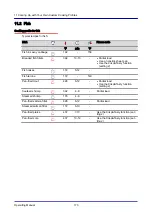 Preview for 173 page of Welbilt Convotherm OES 6.10 Mini Operating Manual