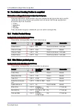 Preview for 178 page of Welbilt Convotherm OES 6.10 Mini Operating Manual