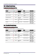 Preview for 179 page of Welbilt Convotherm OES 6.10 Mini Operating Manual