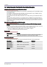 Preview for 192 page of Welbilt Convotherm OES 6.10 Mini Operating Manual