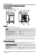 Preview for 196 page of Welbilt Convotherm OES 6.10 Mini Operating Manual