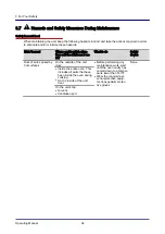 Preview for 215 page of Welbilt Convotherm OES 6.10 Mini Operating Manual