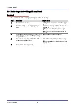 Preview for 223 page of Welbilt Convotherm OES 6.10 Mini Operating Manual