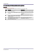 Preview for 224 page of Welbilt Convotherm OES 6.10 Mini Operating Manual