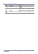 Preview for 240 page of Welbilt Convotherm OES 6.10 Mini Operating Manual