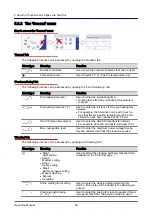 Preview for 247 page of Welbilt Convotherm OES 6.10 Mini Operating Manual