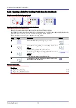 Preview for 264 page of Welbilt Convotherm OES 6.10 Mini Operating Manual