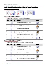 Preview for 273 page of Welbilt Convotherm OES 6.10 Mini Operating Manual