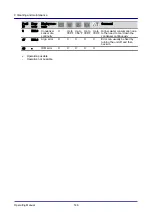 Preview for 327 page of Welbilt Convotherm OES 6.10 Mini Operating Manual