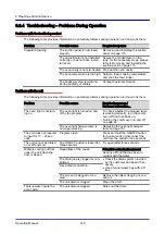 Preview for 330 page of Welbilt Convotherm OES 6.10 Mini Operating Manual