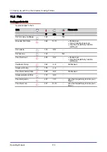 Preview for 351 page of Welbilt Convotherm OES 6.10 Mini Operating Manual