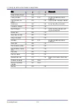 Preview for 353 page of Welbilt Convotherm OES 6.10 Mini Operating Manual