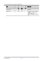 Preview for 355 page of Welbilt Convotherm OES 6.10 Mini Operating Manual