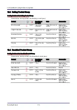 Preview for 357 page of Welbilt Convotherm OES 6.10 Mini Operating Manual