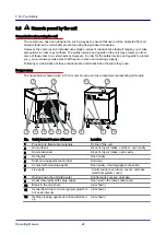 Предварительный просмотр 24 страницы Welbilt Convotherm OES mini 10.10 Operating Manual