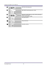 Предварительный просмотр 37 страницы Welbilt Convotherm OES mini 10.10 Operating Manual