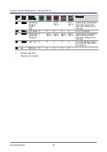 Предварительный просмотр 75 страницы Welbilt Convotherm OES mini 10.10 Operating Manual