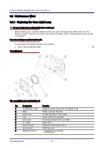 Предварительный просмотр 78 страницы Welbilt Convotherm OES mini 10.10 Operating Manual