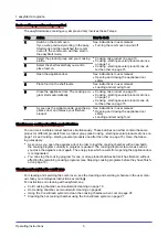 Preview for 5 page of Welbilt Convotherm OES mini easyStart Operating Instructions Manual