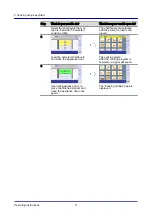 Preview for 11 page of Welbilt Convotherm OES mini easyStart Operating Instructions Manual