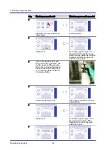 Preview for 20 page of Welbilt Convotherm OES mini easyStart Operating Instructions Manual