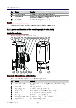 Предварительный просмотр 12 страницы Welbilt Convotherm OES mini easyTouch Installation Manual