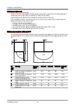 Предварительный просмотр 46 страницы Welbilt Convotherm OES mini easyTouch Installation Manual