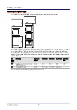 Предварительный просмотр 47 страницы Welbilt Convotherm OES mini easyTouch Installation Manual